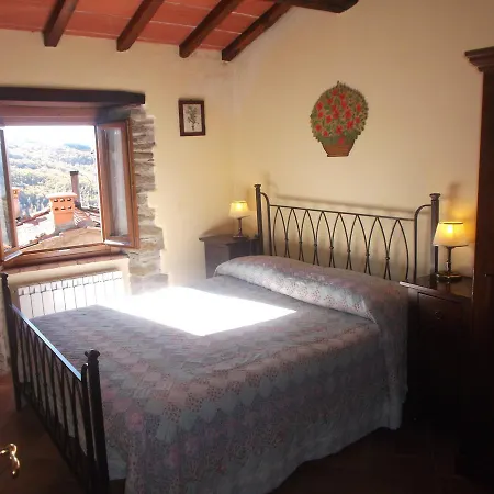 Borgo Valagnesi Casa Annarita * פרטוווקיו